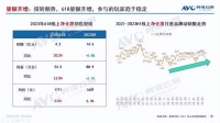 美的推出首款母婴级空气净化器,打造健康“森林家”引领净化新时代