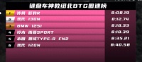 “豹门的排面在_____?”谁的影豹最能打?线下PK见真章!