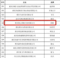 卫浴领域首个中华老字号诞生,四维卫浴引领行业标杆