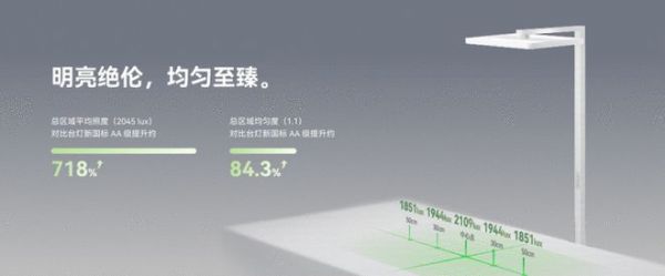 易来立式学习灯发布！AI自适应调光为孩子构建健康用眼环境