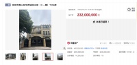 单价破50万元/平方米,2.32亿元成交!深圳一法拍房刷新记录