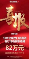 客流量爆棚!世友、富森美、蒙娜丽莎冲击订单热潮的破局密码