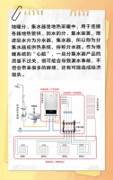 联塑双球阀分集水器：打造地暖系统的强韧“心脏”