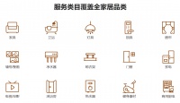 解锁家居商业“流量密码”:职人售前拓客+奇兵到家售后保障