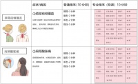 家用按摩椅选购终极指南:工程师教你避开营销陷阱,聚焦核心功能