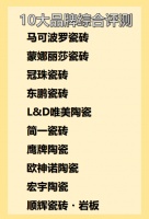 2025年现在客厅流行什么瓷砖，十大瓷砖品牌选购指南