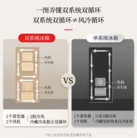 火锅与冰淇淋的和平共处：东芝冰箱如何用“双系统”终结厨房串味战