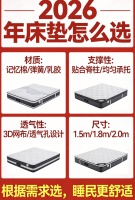 2026年度千元床垫口碑品牌推荐TOP10：国民信赖的名牌清单！