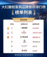 2026年6月大红酸枝家具品牌口碑观察