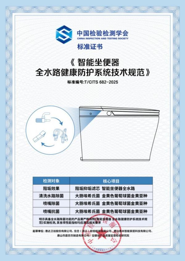 惠达卫浴出口贸易纵深布局，以技术实力筑基全球版图