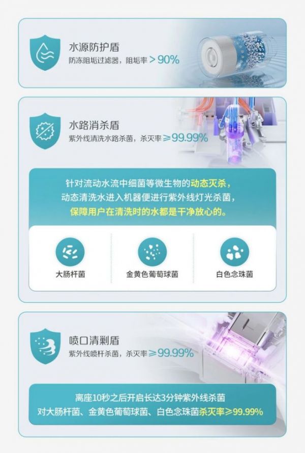 惠达卫浴以场景为锚，重新定义卫浴空间的生活价值逻辑