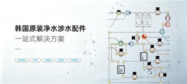 净水饮料设备快速接头选型攻略,用好NRT 避开采购坑
